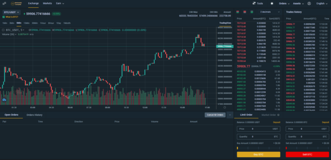 December elején nyit az első magyar kriptotőzsde