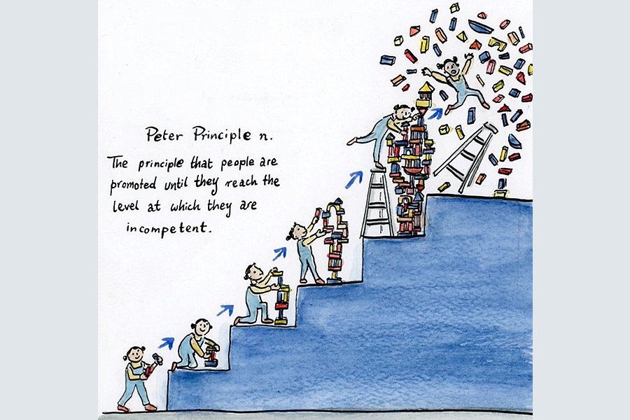Peter Principle by Imogen Laurence J. Peter: A Peter-Elv könyvismertetője szokatlan megközelítési formát tálal. A könyv írója kanadai oktató és szociológus